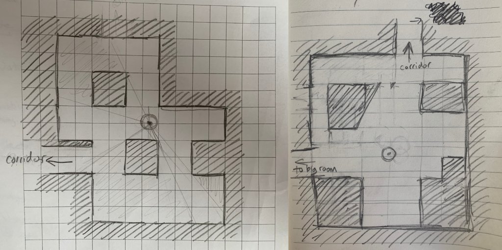 Sketches of room layout